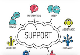 Complete Hand-Holding Support